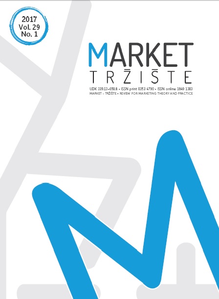 Relationship between Information Systems Integration, Innovation and Consumer-Based Commitment Practices for Knowledge Sharing in Creating Power Brands