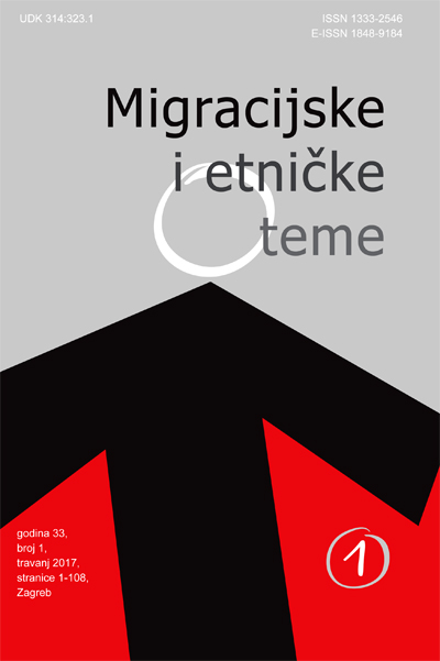 Immigrant Entrepreneurship in Post-Socialist Countries of the European Union: Motives and Patterns of Entrepreneurship of Post-Soviet Immigrants in Hungary Cover Image