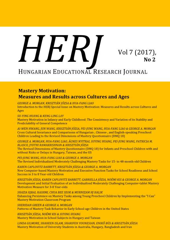Introduction to the Special Issue on Mastery Motivation: Measures and Results across Cultures and Ages