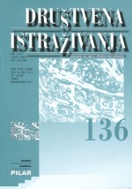 Društvo i korupcija: politički utjecaj u profesionalnim strukturama javnih institucija kao čimbenik korupcijskog rizika