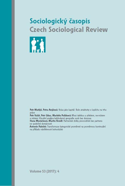 Michal Kohout, David Tichý, Filip Tittl, Jana Kubánková, Šárka Doležalová: Housing, How to Go? Cover Image