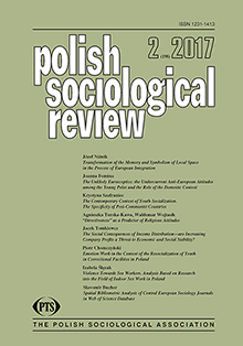 A Spatial Bibliometric Analysis of Central European
Sociology Journals in the Web of Science Database