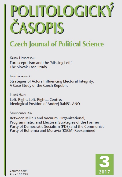 Strategies of Actors Influencing Electoral Integrity: A Case Study of the Czech Republic Cover Image