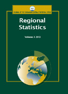 Indicators for the economic dimension of sustainable agriculture in the European Union Cover Image