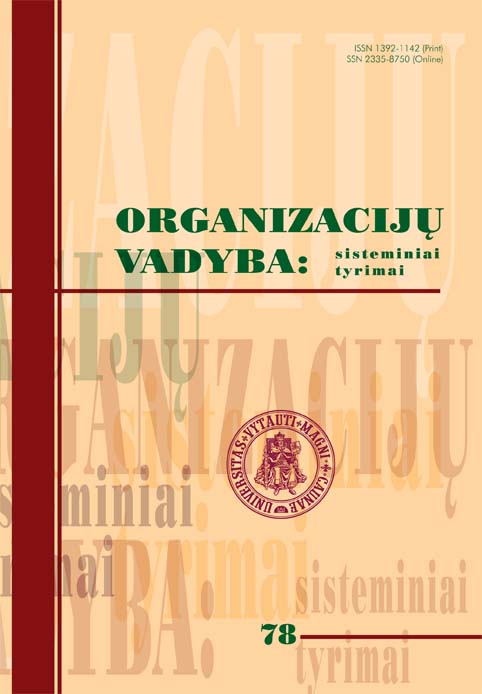 Dvasingų vadovų sąveikos su darbuotojais patyrimai verslo organizacijose