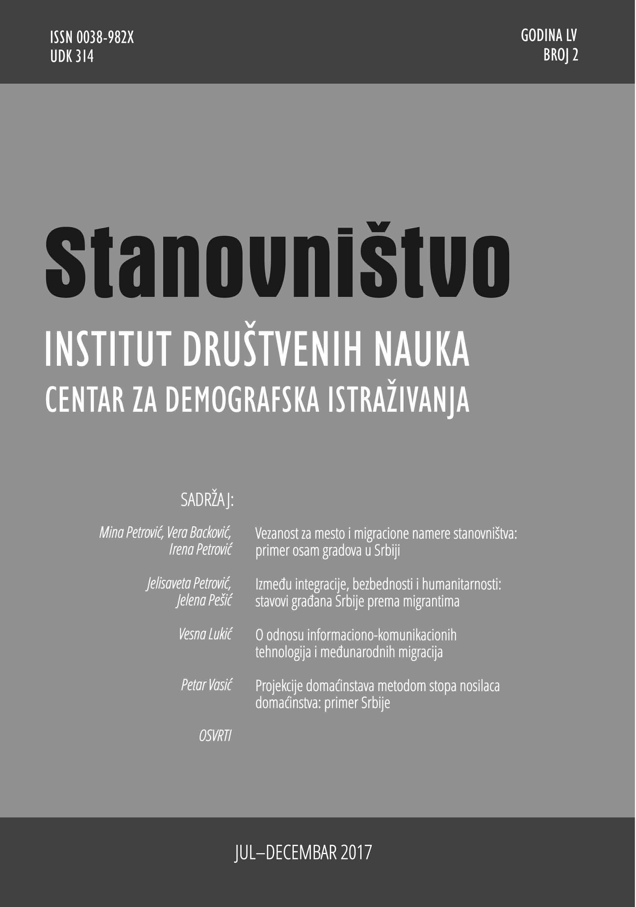 Između integracije, bezbednosti i humanitarnosti: 
stavovi građana Srbije prema migrantima