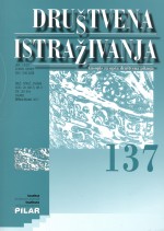 Interpreting Media Content Post-Conflict: Communications of 'Travel' and 'Bosnia and Herzegovina' in U.S. Newspapers, 20 Years Post-Dayton