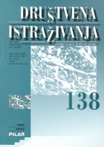 Market Orientation, Competitive Advantage and Business Performance: Exploring the Indirect Effects Cover Image