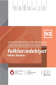 After the 6th Symposium of Folk Culture Research Results Cover Image