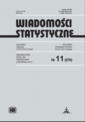 Ratio analysis of the enterprises duration in Łódzkie voivodship Cover Image