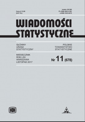 Witold Zdaniewicz (1928—2017)