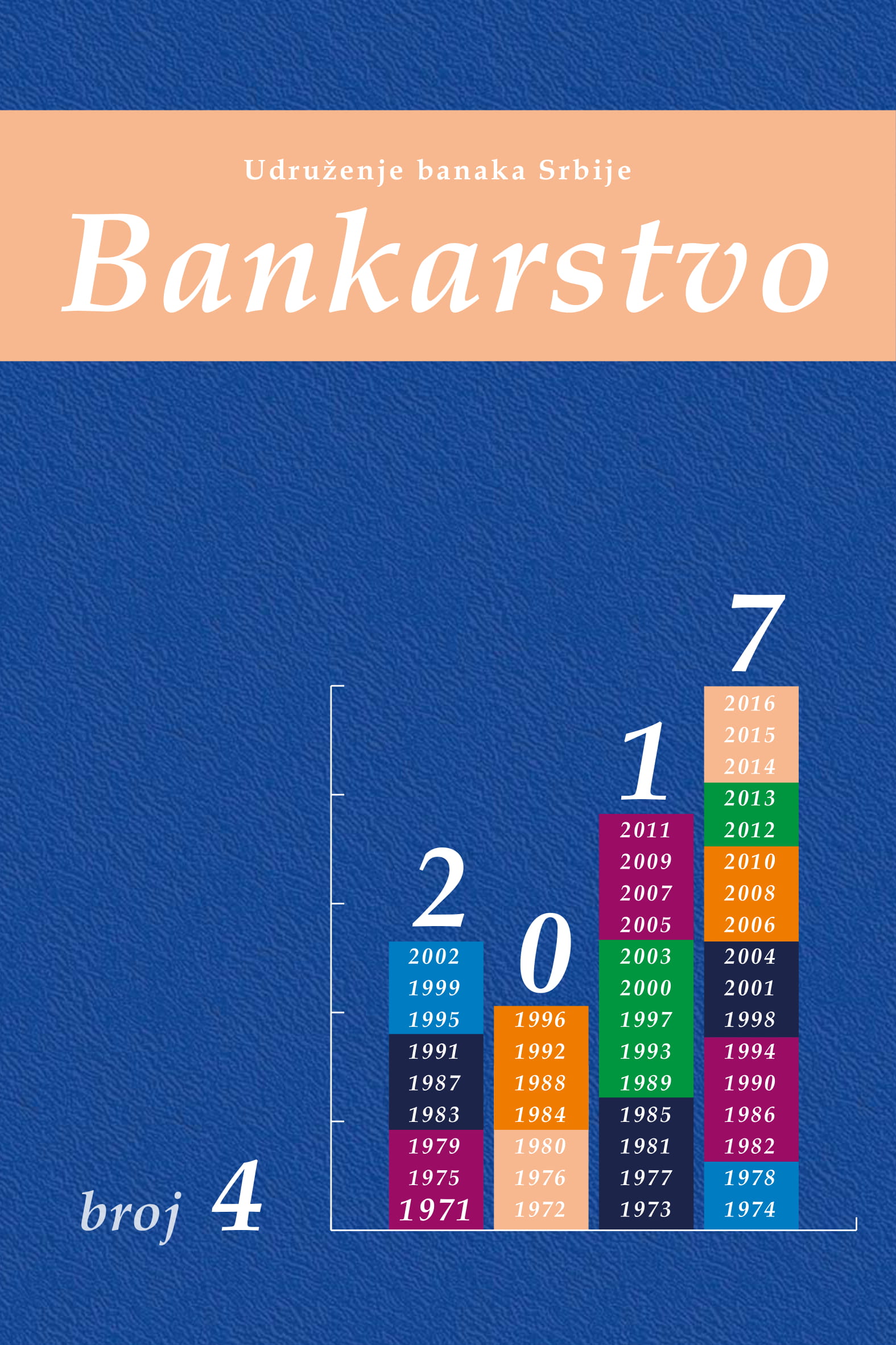 Econometric Modelling of Euro, British Pound and Japanese Yen Exchange Rates Against Dollar - Multivariate GARCH Approach Cover Image