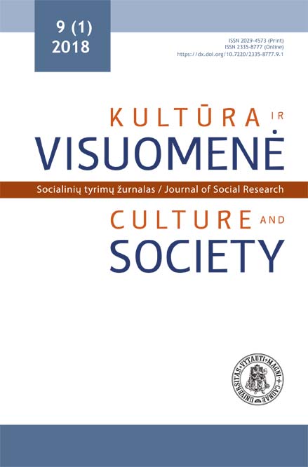 Gender-based Violence in Morocco: Domestic Violence as a Case in Point Cover Image