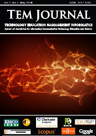 Modeling of Some Chaotic Systems with AnyLogic Software Cover Image