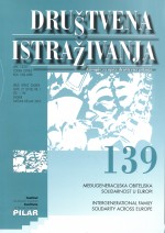 Intergenerational Family Solidarity of Immigrants from Two Successor States of Former Yugoslavia Living in Austria