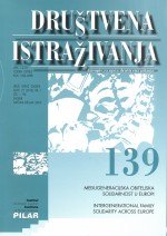 Attitudes towards Citizen Participation in the Local Decision-Making Process: A Comparative Analysis