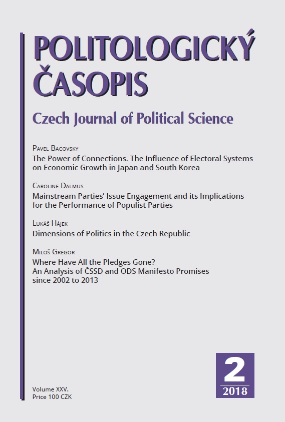 Dimensions of Politics  in the Czech Republic Cover Image