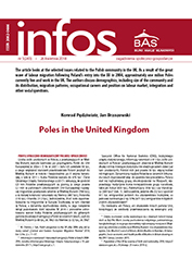 Poles in the United Kingdom Cover Image
