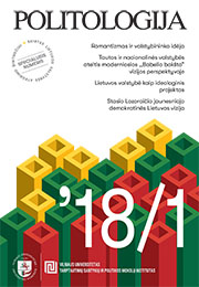 The Lithuanian state as an ideological project Cover Image