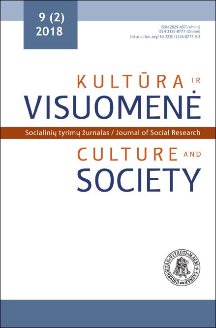 Housing Career and its Trajectories at the Beginning of Demographic Life Cycle: A Case of Housing Self-provision among Lithuanian Youth Cover Image