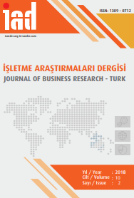 Cost-Volume Profit Analysis In Uncertainty Conditions Using Fuzzy Logic Method Cover Image