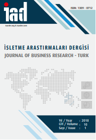 Akreditif Teyit Sigortası’nın Türk Finansal Kesiminde Uygulanması ve Muhtemel Etkileri