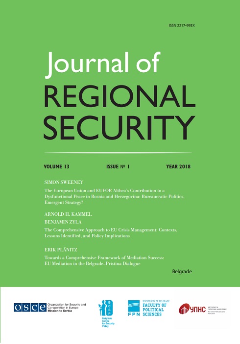 The European Union and EUFOR Althea’s Contribution to a Dysfunctional Peace in Bosnia and Herzegovina: Bureaucratic Politics, Emergent Strategy?