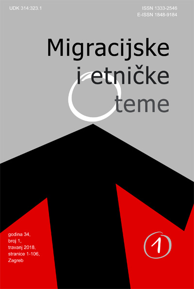 Expression of National Affiliation in Population Censuses (1948–2011) among Sandžak Bosniaks Cover Image