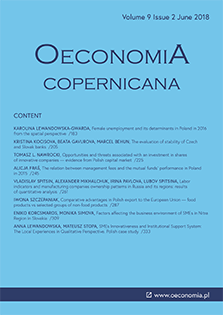 Comparative advantages in Polish export to the European Union — food products vs selected groups of non-food products