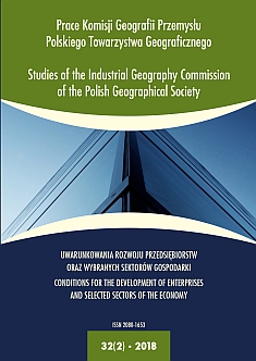 Attractiveness of Shopping Malls as the Places of Purchasing and Services Use in the Opinion of Respondents Cover Image