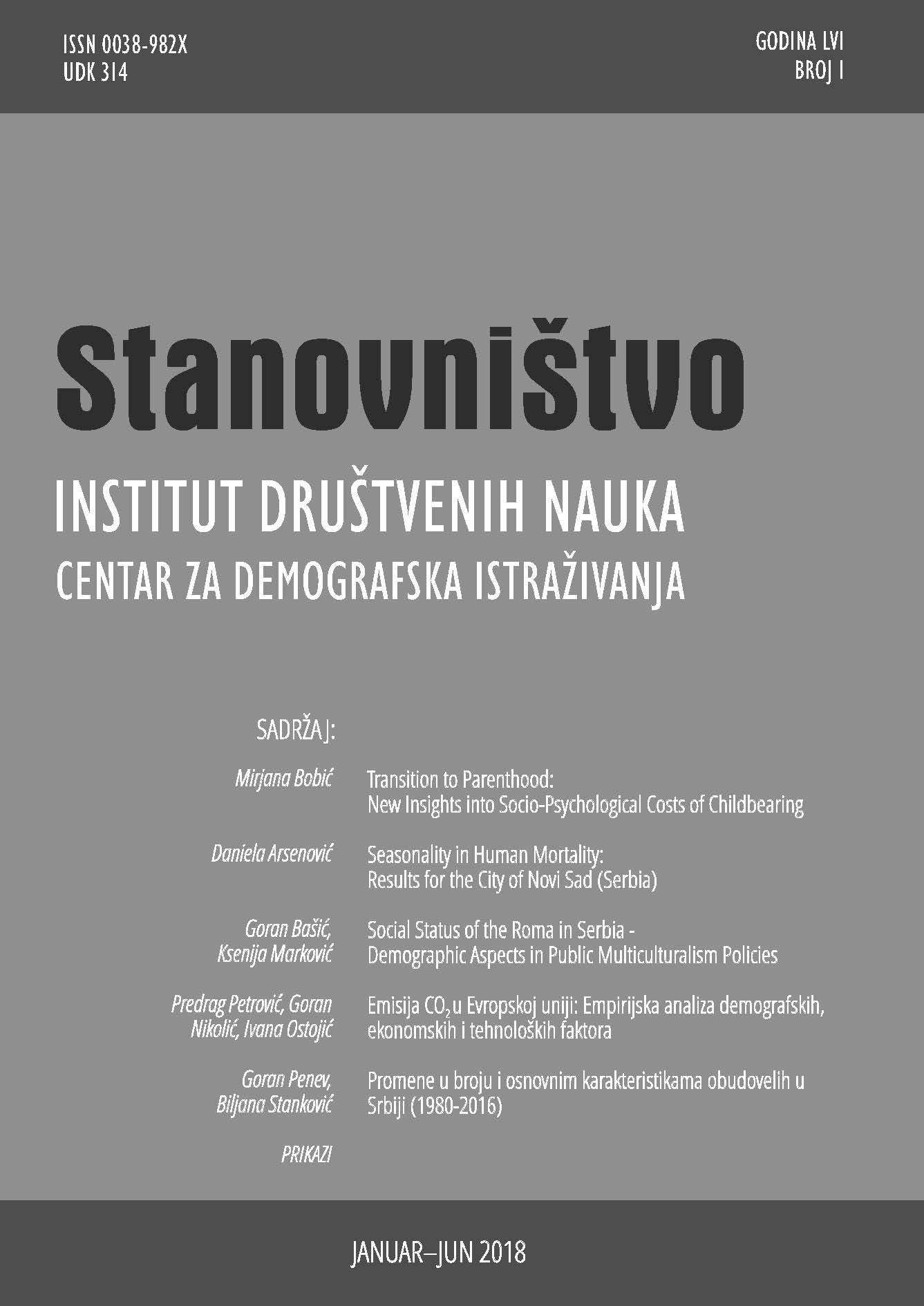 Emisija CO2 u Evropskoj uniji: Empirijska analiza demografskih, ekonomskih i tehnoloških faktora