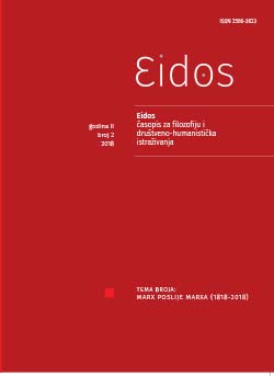 Philosophy and Politics – the Experience of the Publication review «Praxis» (1964-1974) Cover Image