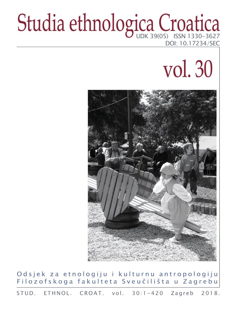 A bibliography of articles published in Studia ethnologica Croatica journal from 2006 to 2017 Cover Image