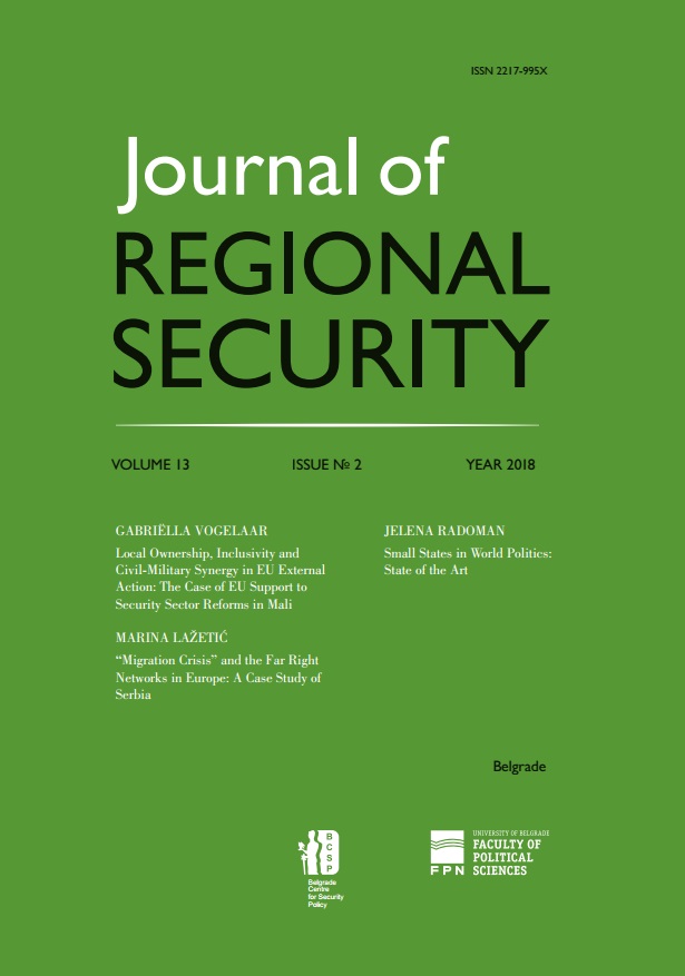 Local Ownership, Inclusivity and Civil-Military Synergy in EU External Action: The Case of EU Support to Security Sector Reforms in Mali Cover Image