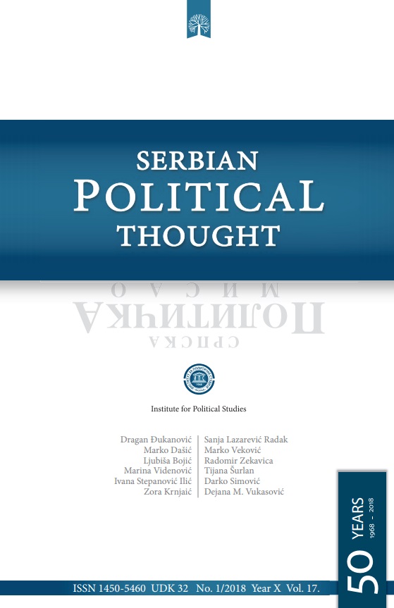 Emotional Spatiality and Critical Geography of the Balkans Cover Image