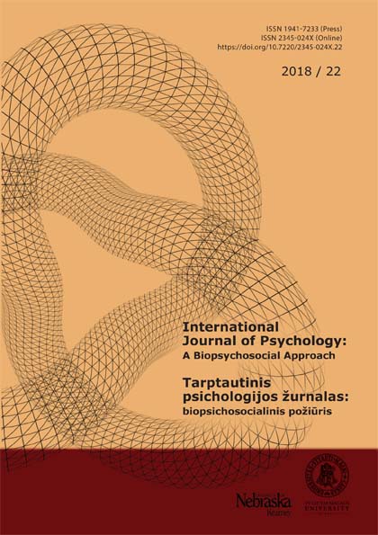 The 21st International Symposium in Psychology at UNIK & 120 VDU, April 25th, 2018. Abstracts Cover Image