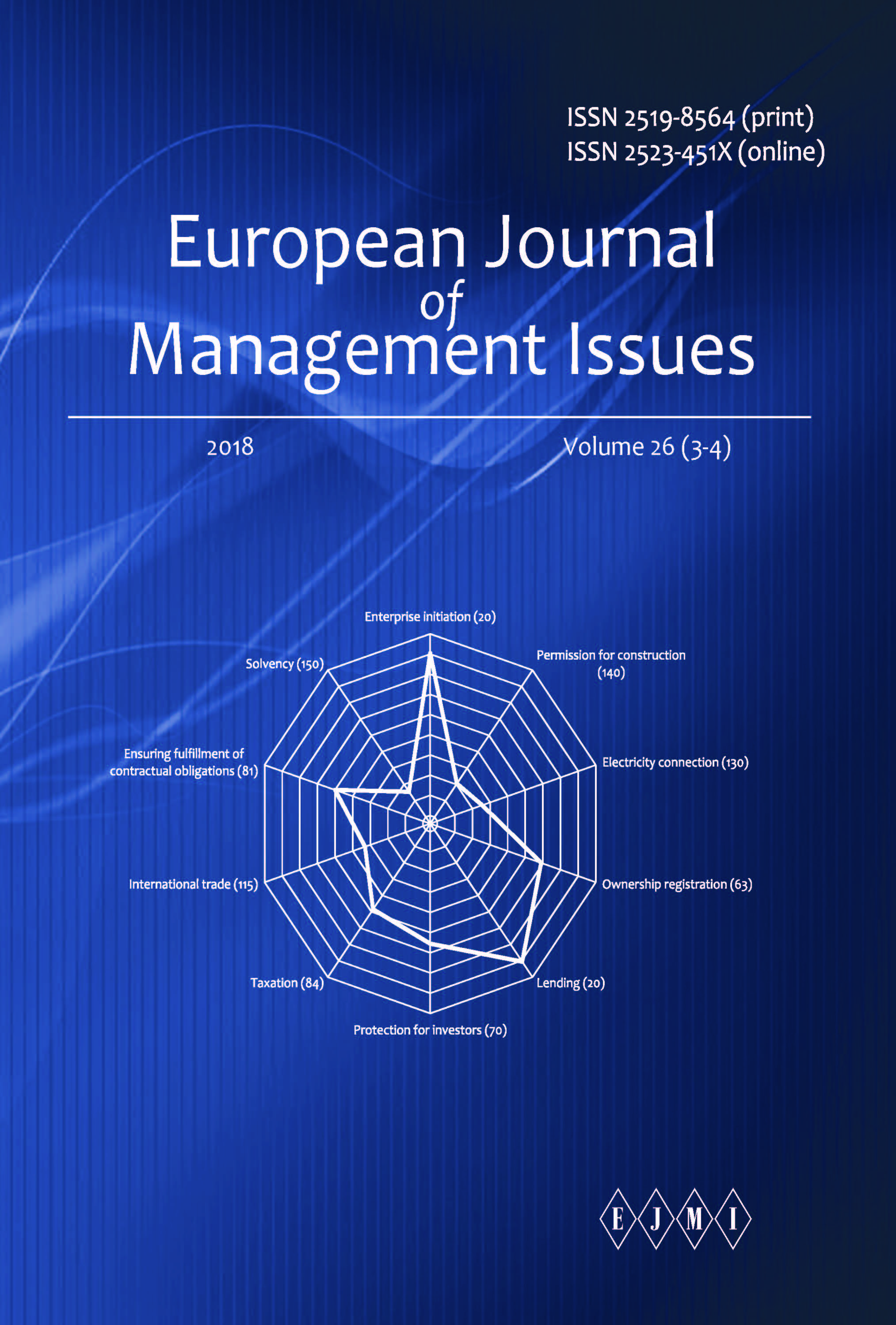 image, identity, reputation capital, assessment algorithm Cover Image