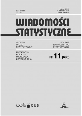 Postrzeganie dziedzictwa narodowego i kultywowanie tradycji w regionach uwarunkowanych historycznie