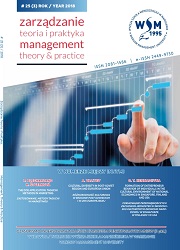 Application of deep learning methods in management Cover Image