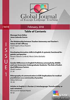 Developing intonation skills in English: A systemic functional linguistics perspective Cover Image