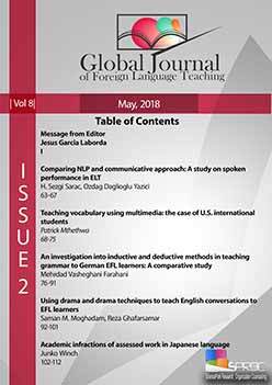 Teaching Vocabulary Using Multimedia: The Case of U.S. International Students. Cover Image