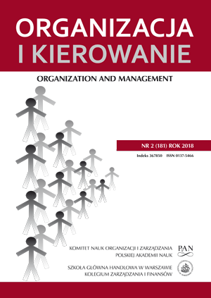 POCZUCIE SPRAWIEDLIWOŚCI ORGANIZACYJNEJ A SKŁONNOŚĆ PRACOWNIKÓW DO ZACHOWAŃ KONTRPRODUKTYWNYCH