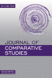 On Functional-Typological Plot of  “Little Red Riding Hood” in European and Armenian Contexts Cover Image