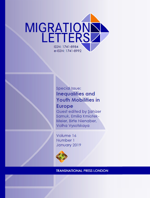 It’s the taking part that counts: Inequalities and simultaneous youth transnational engagement from six European countries