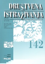 RESIDENTS' ATTITUDES TOWARD TOURISM DEVELOPMENT: A CASE STUDY OF THE FEDERATION OF BOSNIA AND HERZEGOVINA