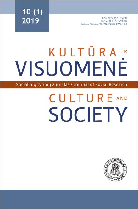 Territorial Development in Lithuanian Municipalities: A Territorial Capital Approach