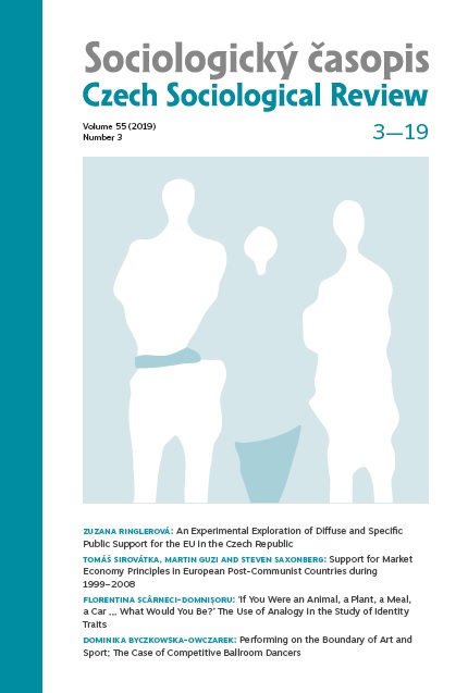 ‘If You Were an Animal, a Plant, a Meal, a Car … What Would You Be?’ The Use of Analogy in the Study of Identity Traits Cover Image