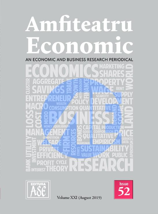 An Empirical Analysis of Corporate Social Responsibility Effects on Financial Performance for Romanian Listed Companies Cover Image