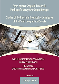 Effects of Natural Geographic Features on the Manufacturing Industry in Sanliurfa, Turkey Cover Image