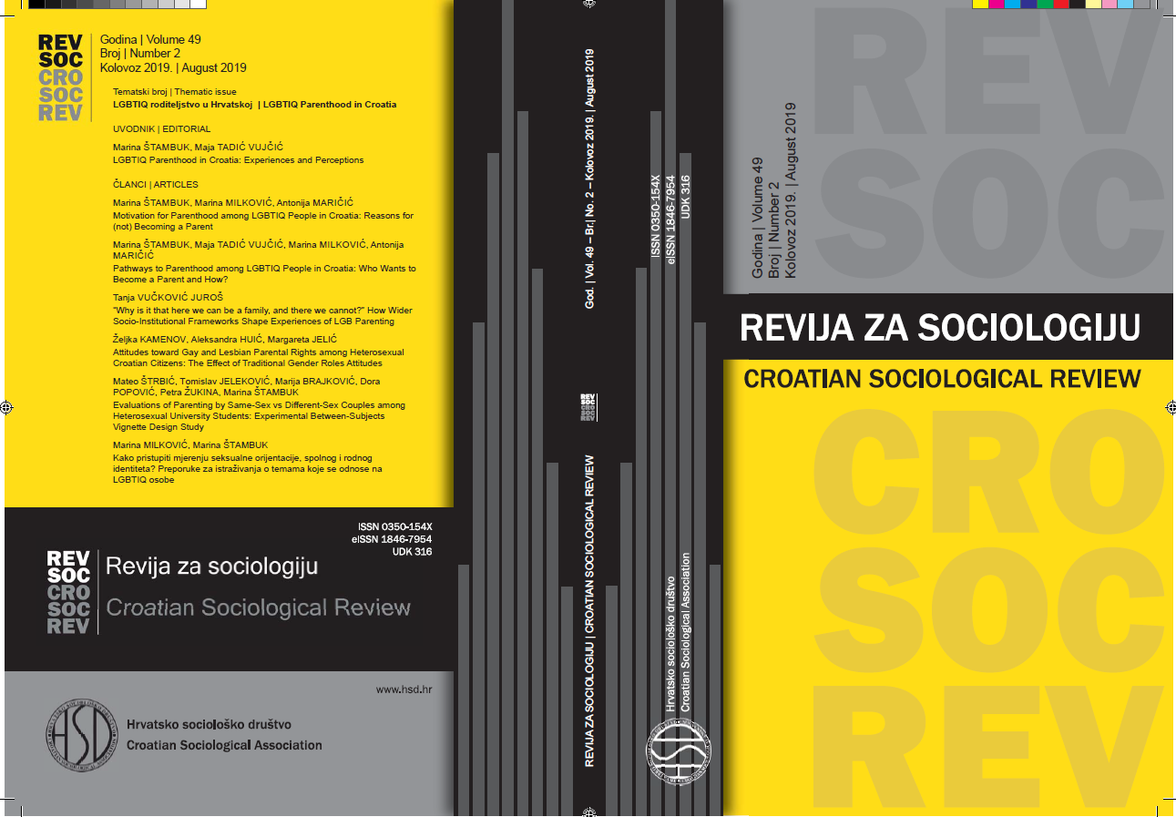 Attitudes towards Gay and Lesbian Parental Rights among Heterosexual Croatian Citizens: The Effect of Traditional Gender-Role Attitudes Cover Image